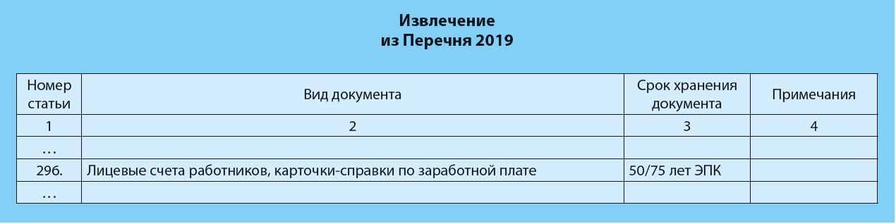 Лицевые счета работников по заработной плате образец